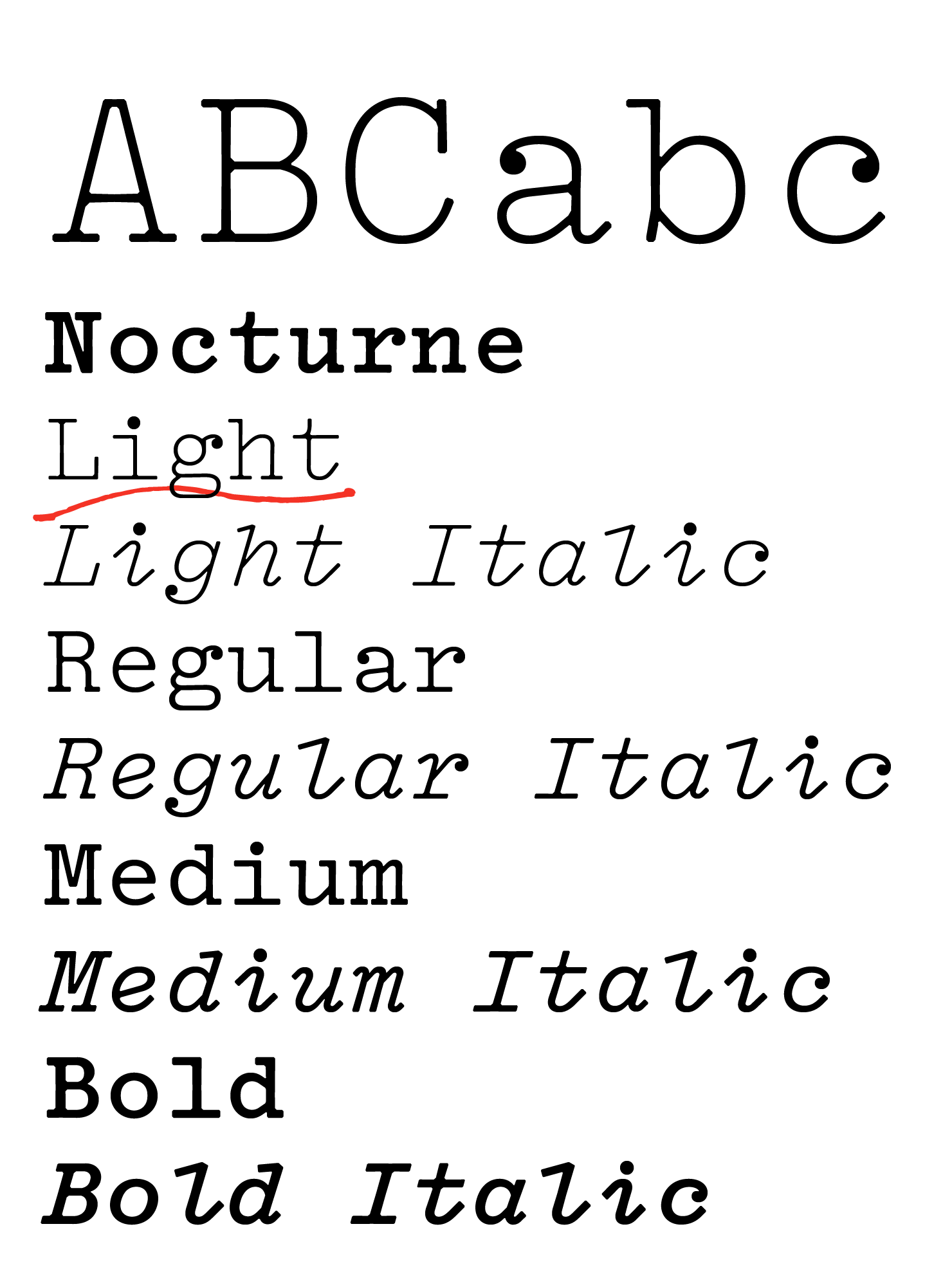 visual identity & type font